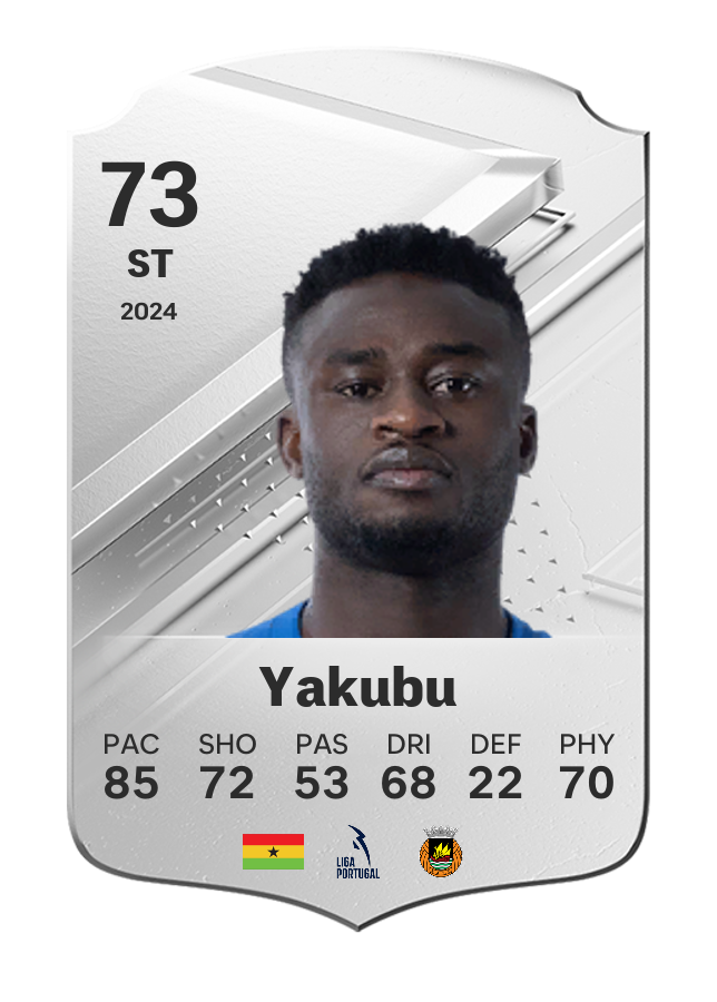 Player card image