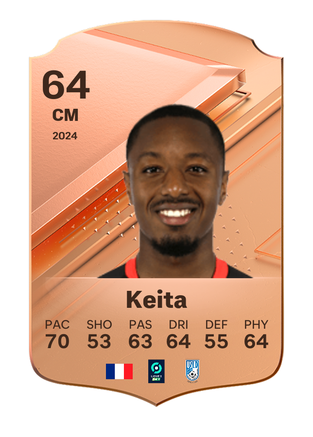 Player card image