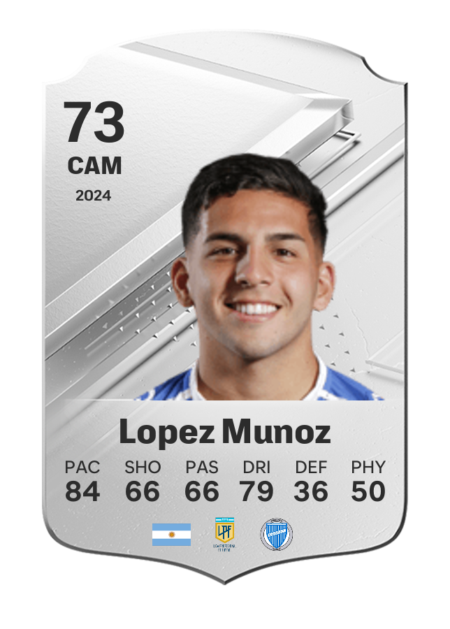 Player card image