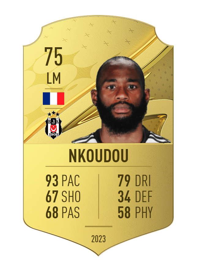 Player card image