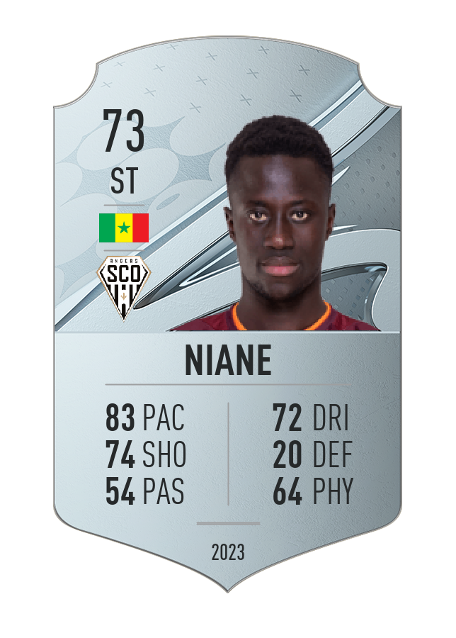 Player card image