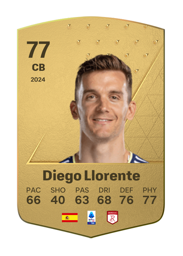 Player card image