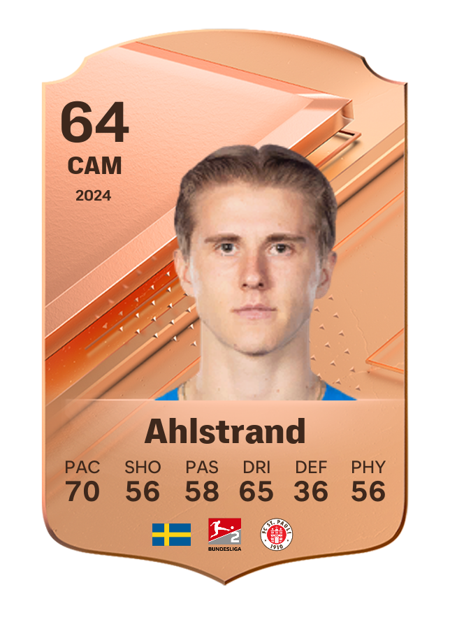 Player card image