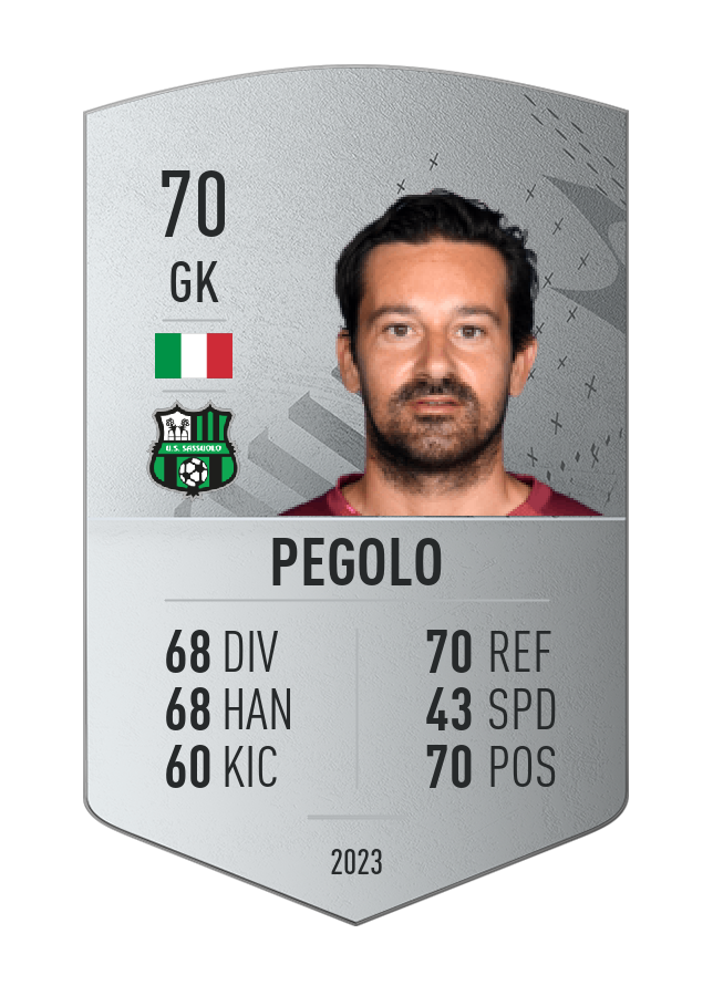 Player card image
