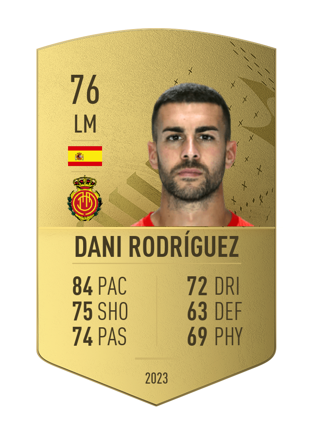 Player card image
