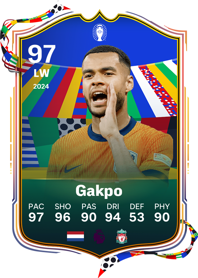 Player card image