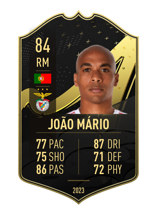 Player card image