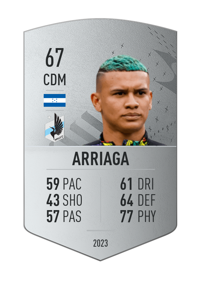 Player card image