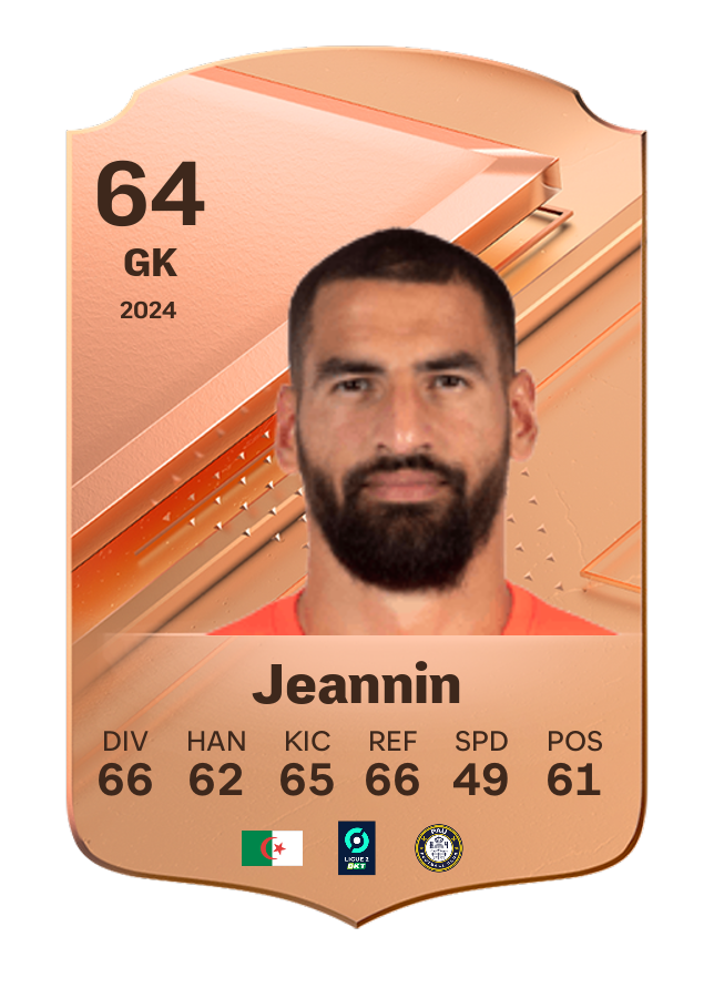 Player card image