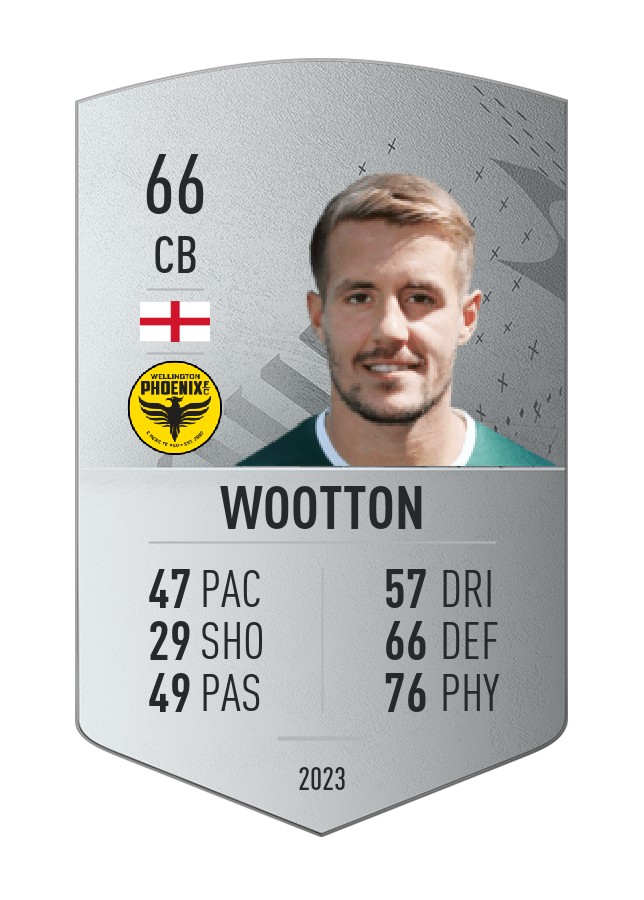 Player card image