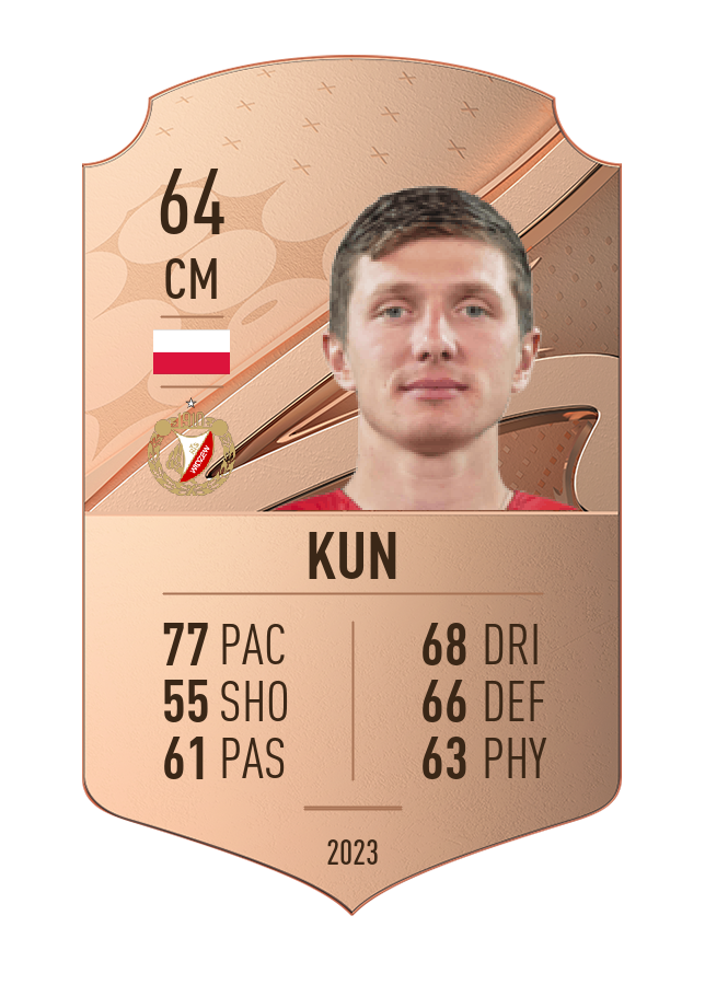 Player card image