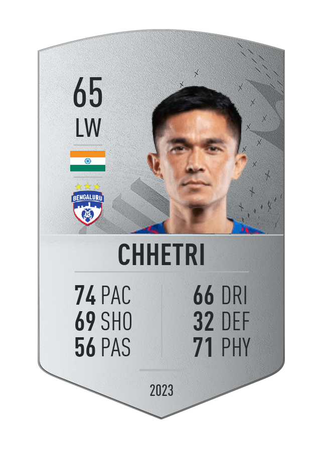 Player card image