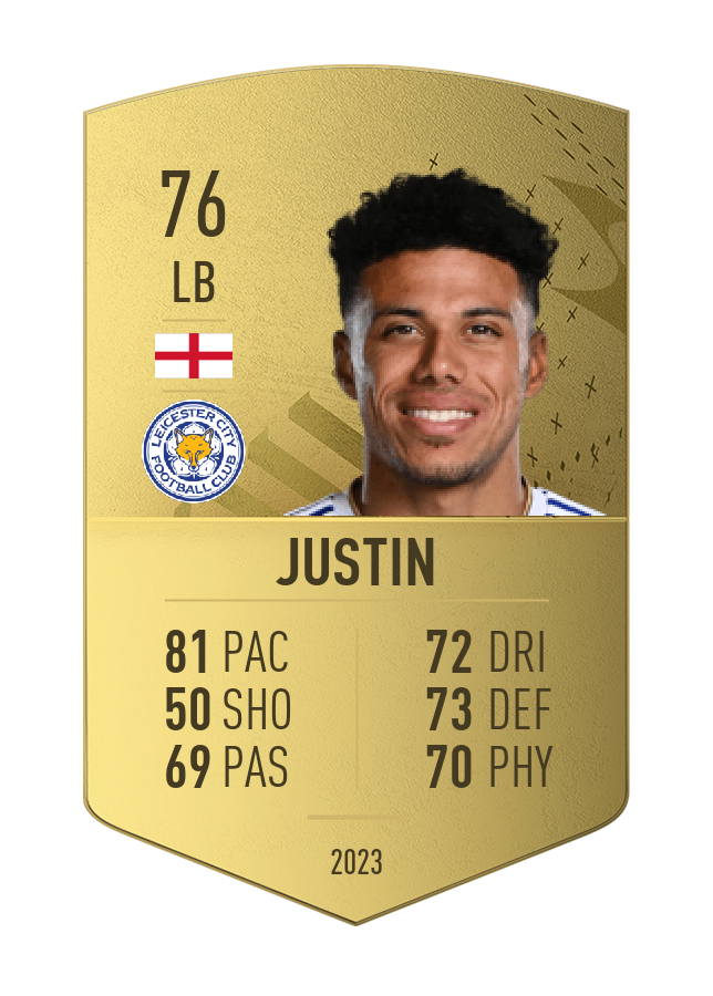 Player card image