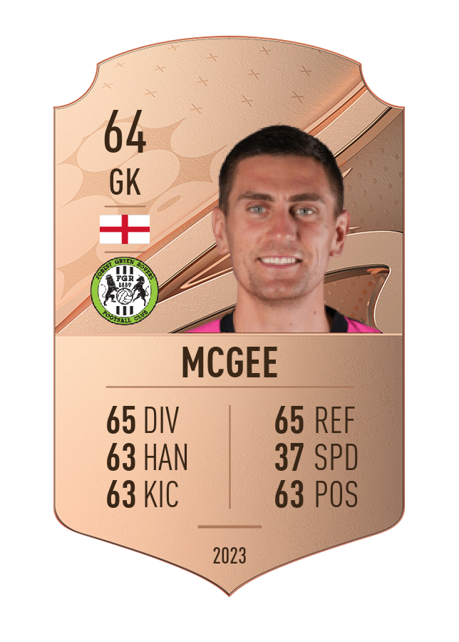 Player card image