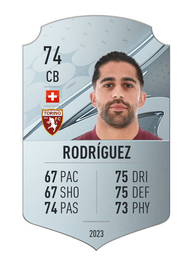 Player card image