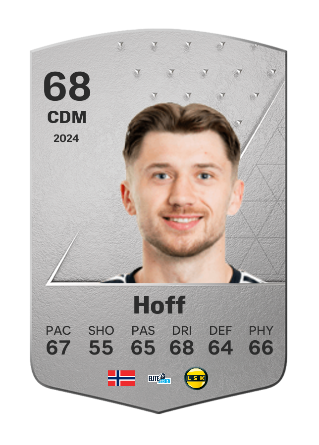 Player card image