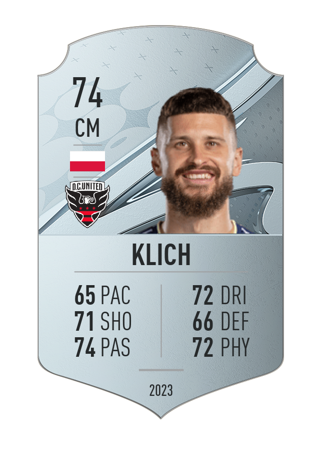 Player card image