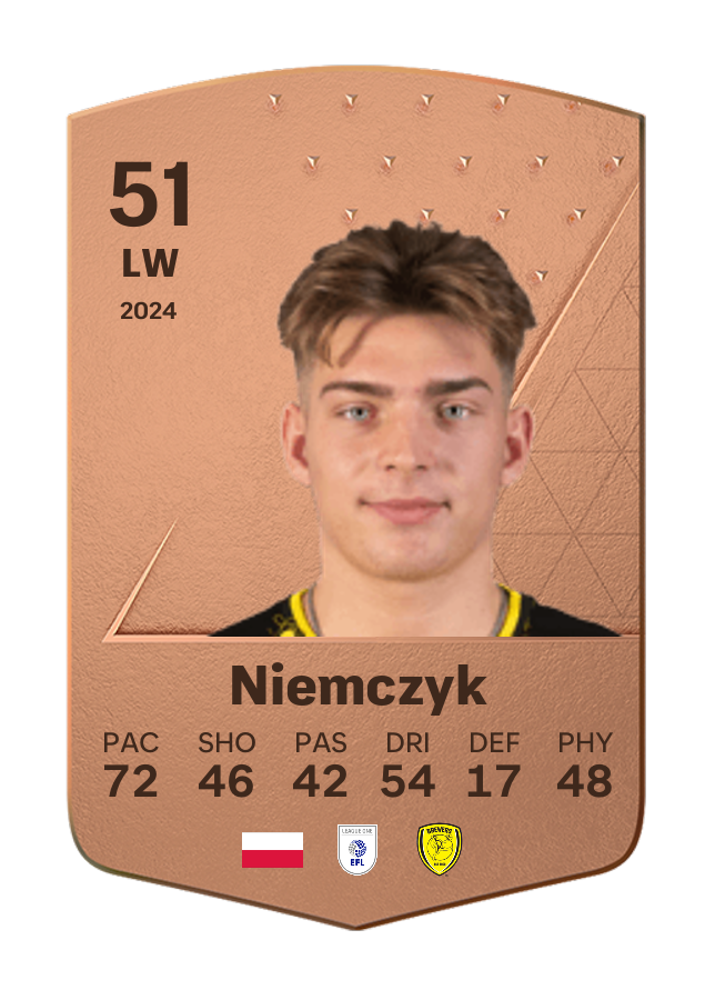 Player card image