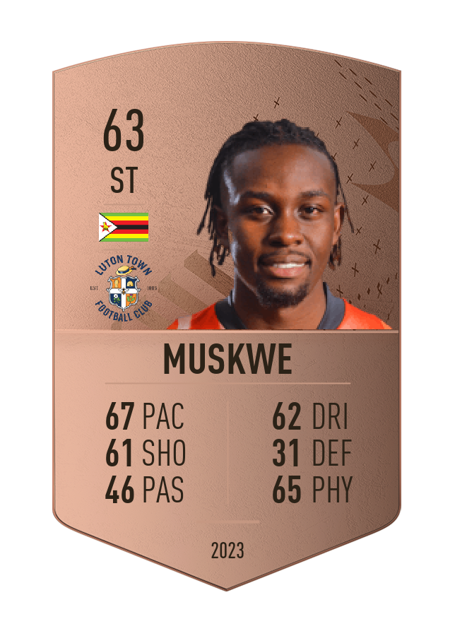 Player card image