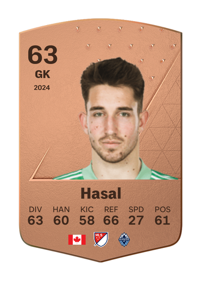 Player card image