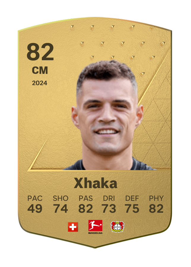Player card image