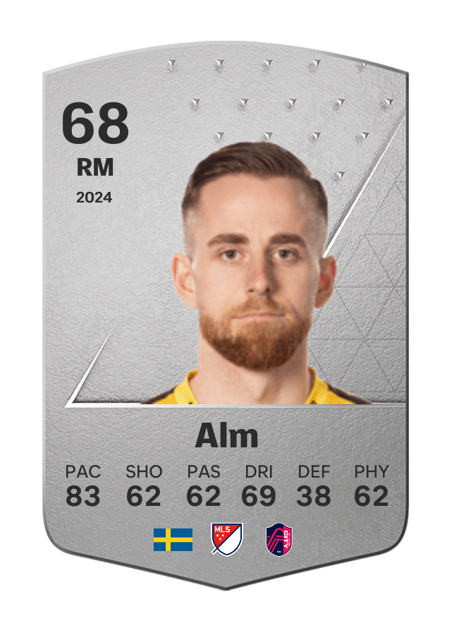 Player card image