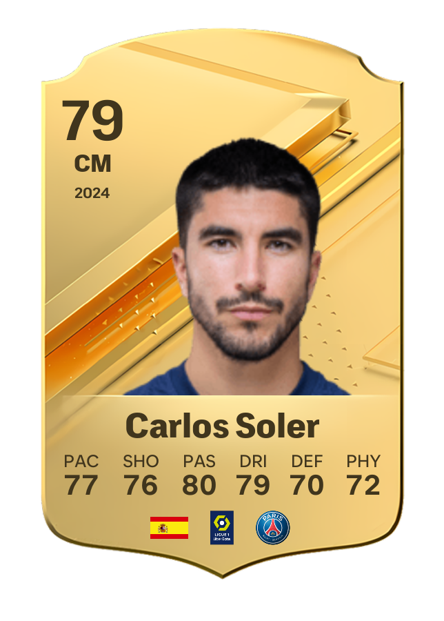 Player card image