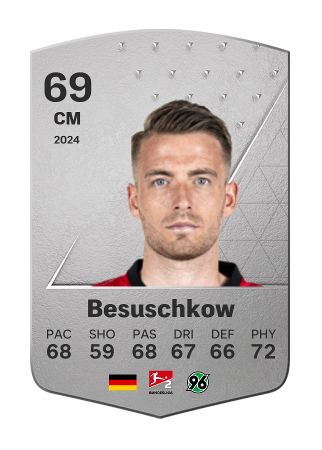 Player card image