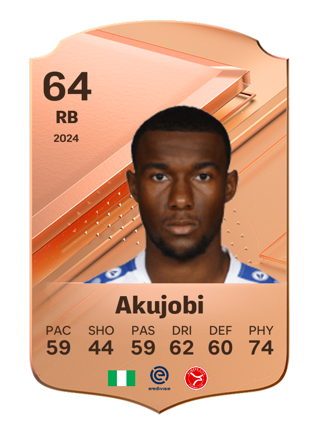 Player card image