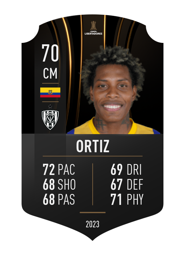 Player card image
