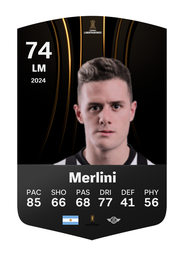 Player card image