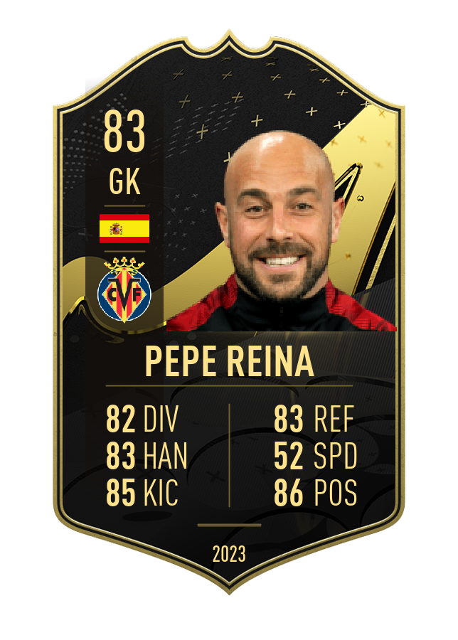 Player card image