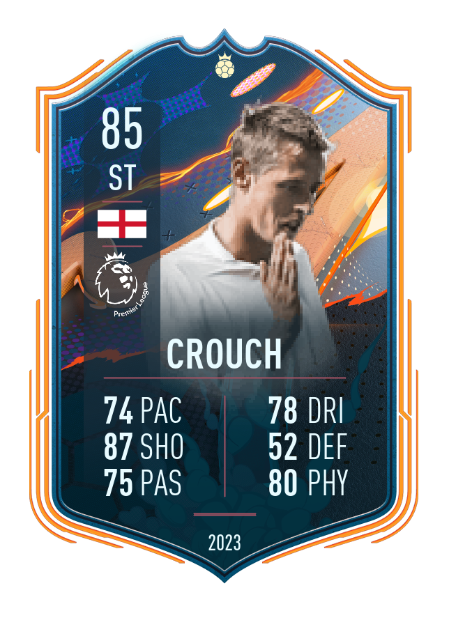 Player card image