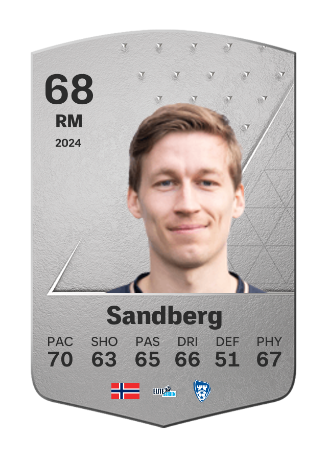 Player card image