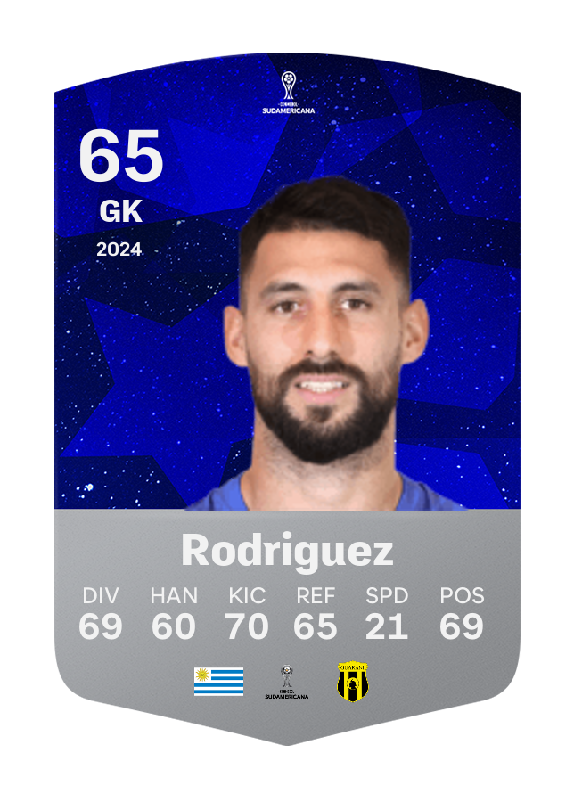 Player card image