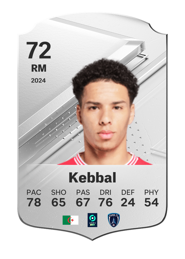 Player card image