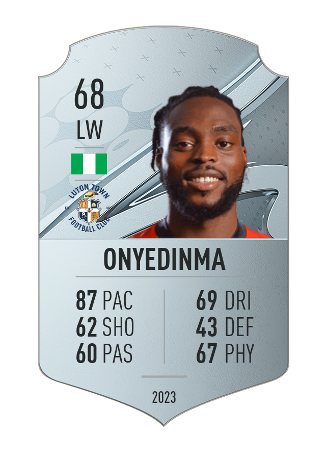 Player card image