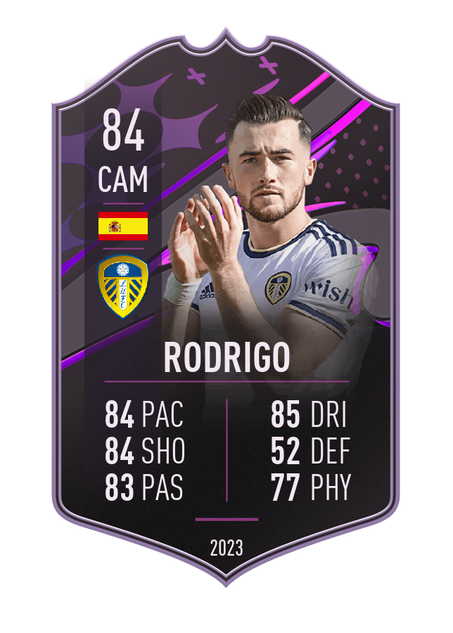 Player card image