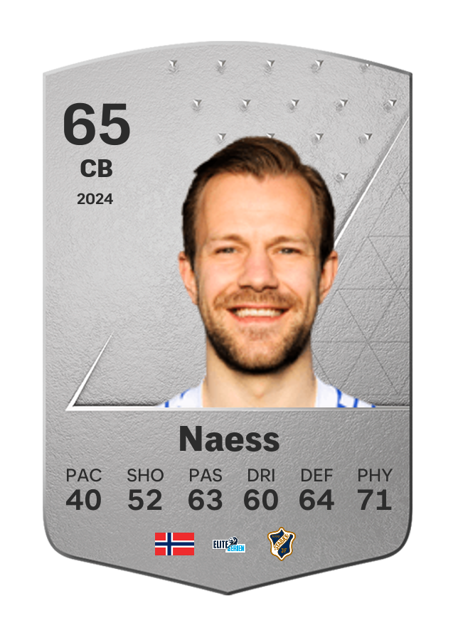 Player card image