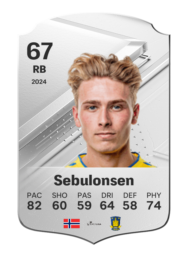 Player card image