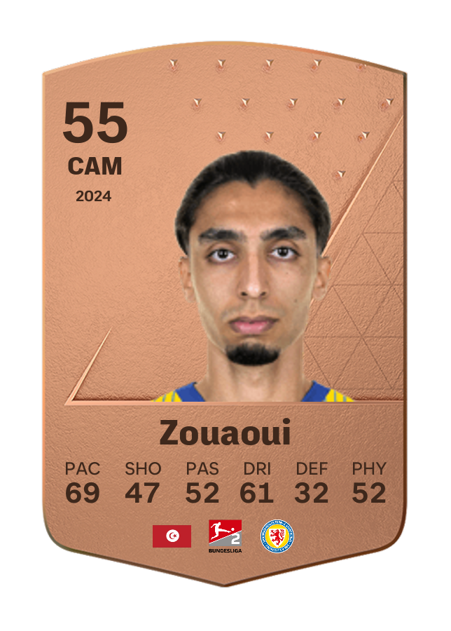 Player card image