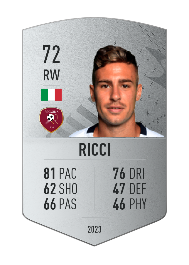 Player card image