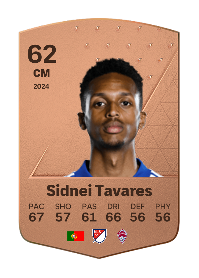 Player card image