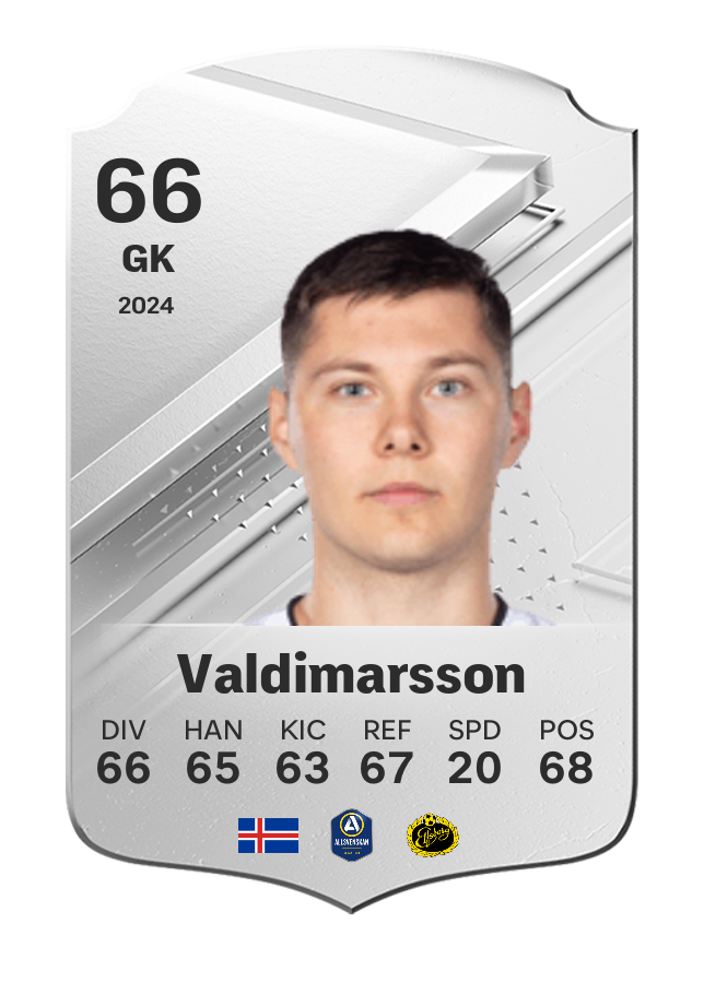 Player card image