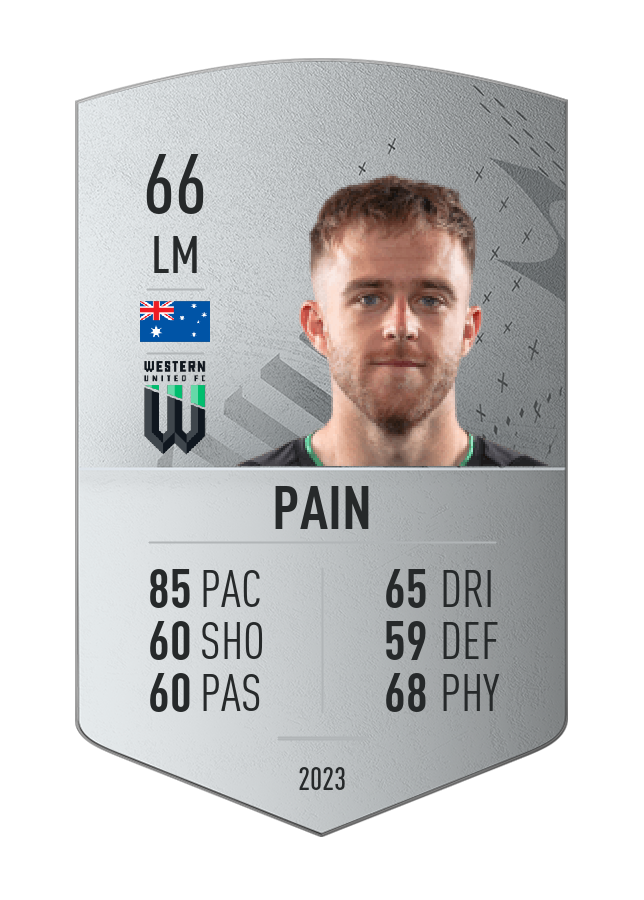 Player card image