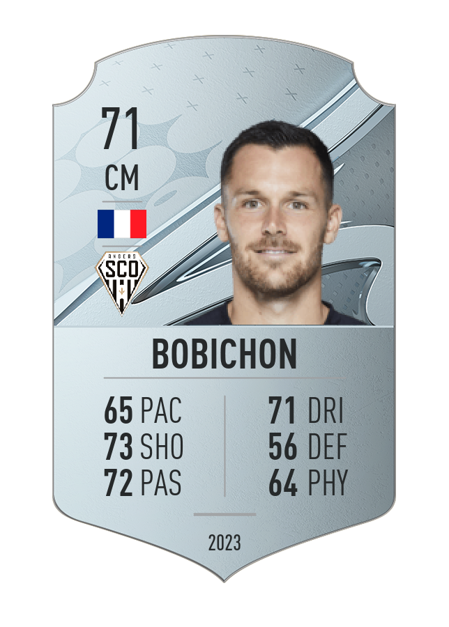 Player card image