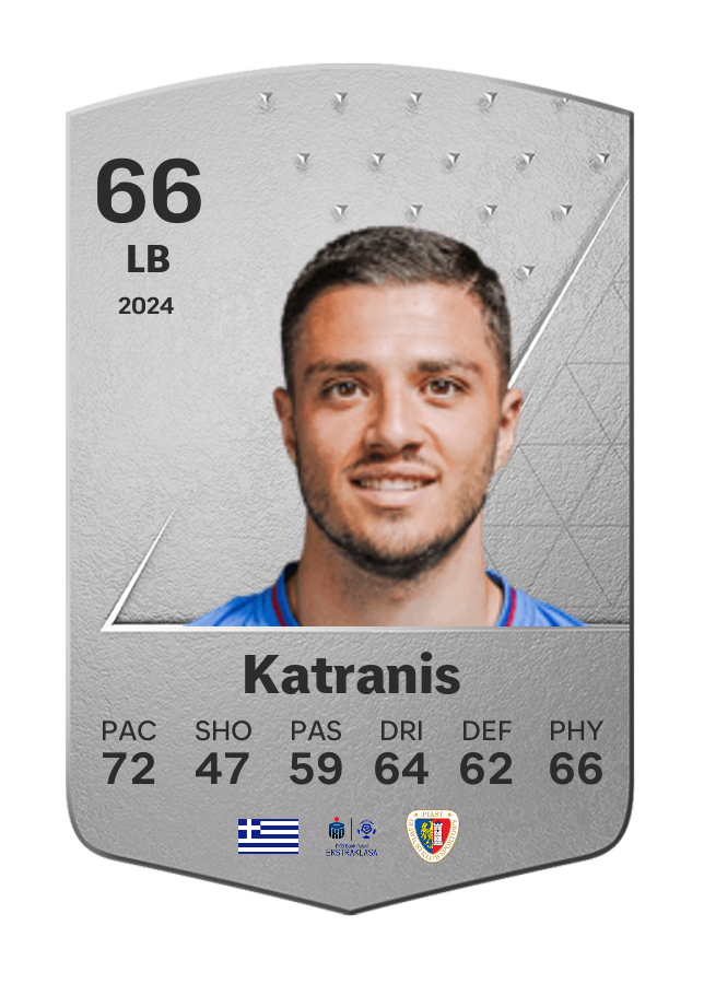 Player card image