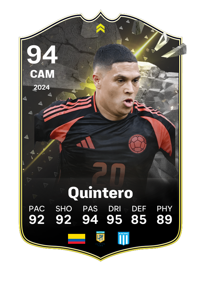 Player card image