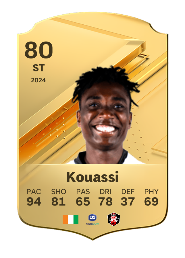 Player card image
