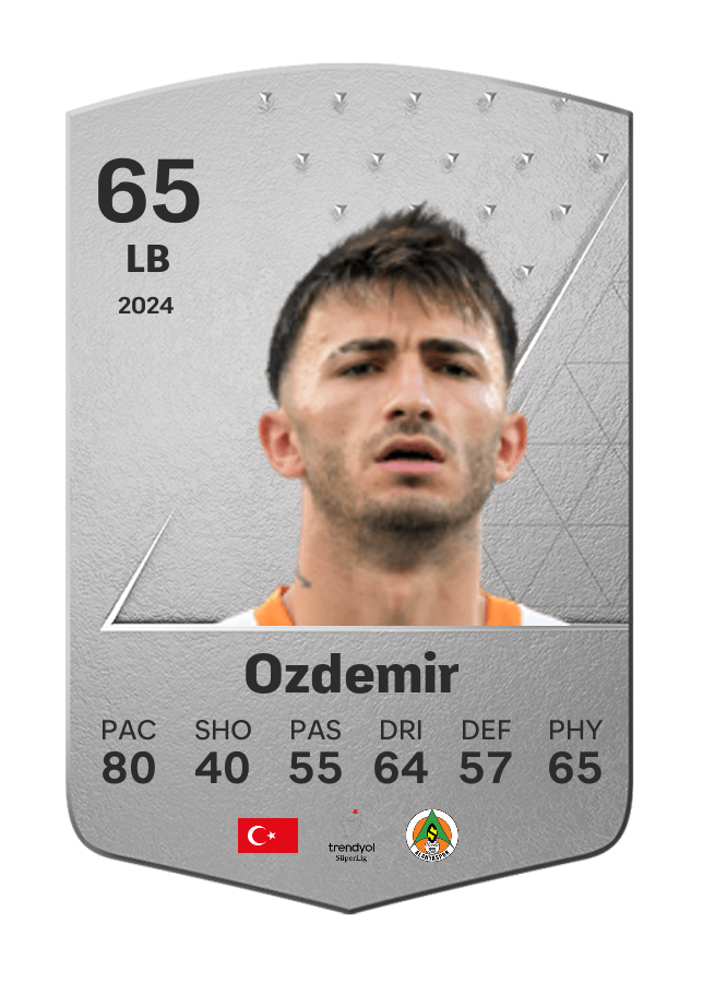 Player card image